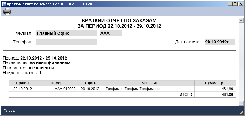 Финансовые отчеты
